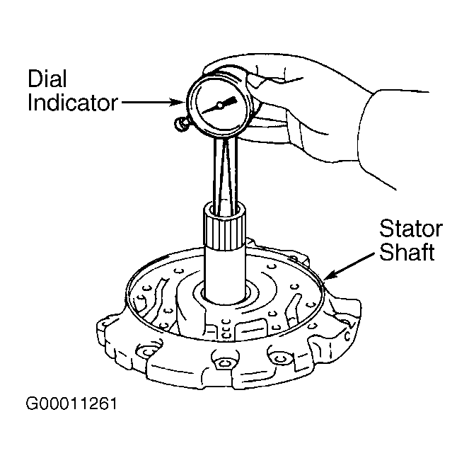 G00011261