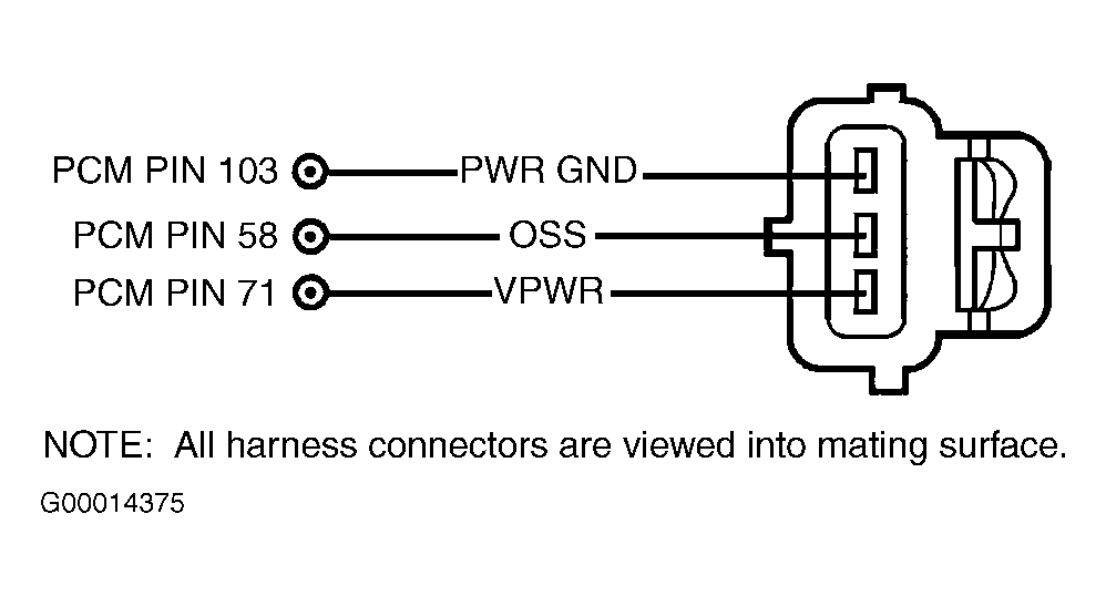 G00014375