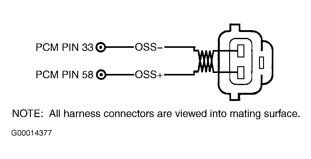 G00014377