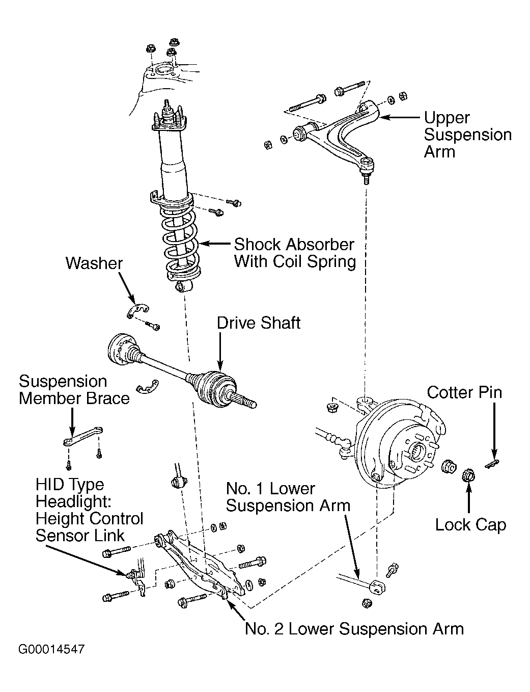 G00014547