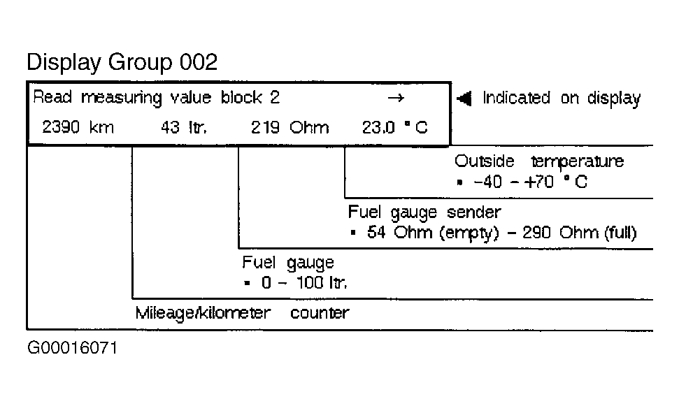 G00016071