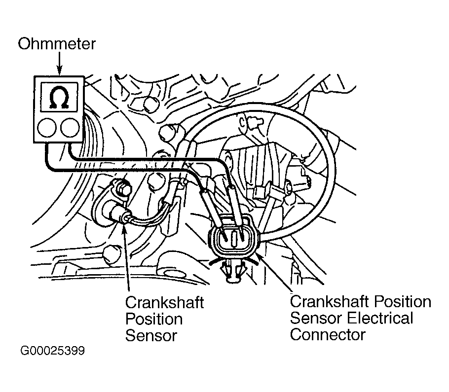 G00025399