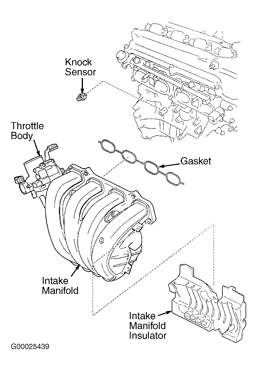 G00025439