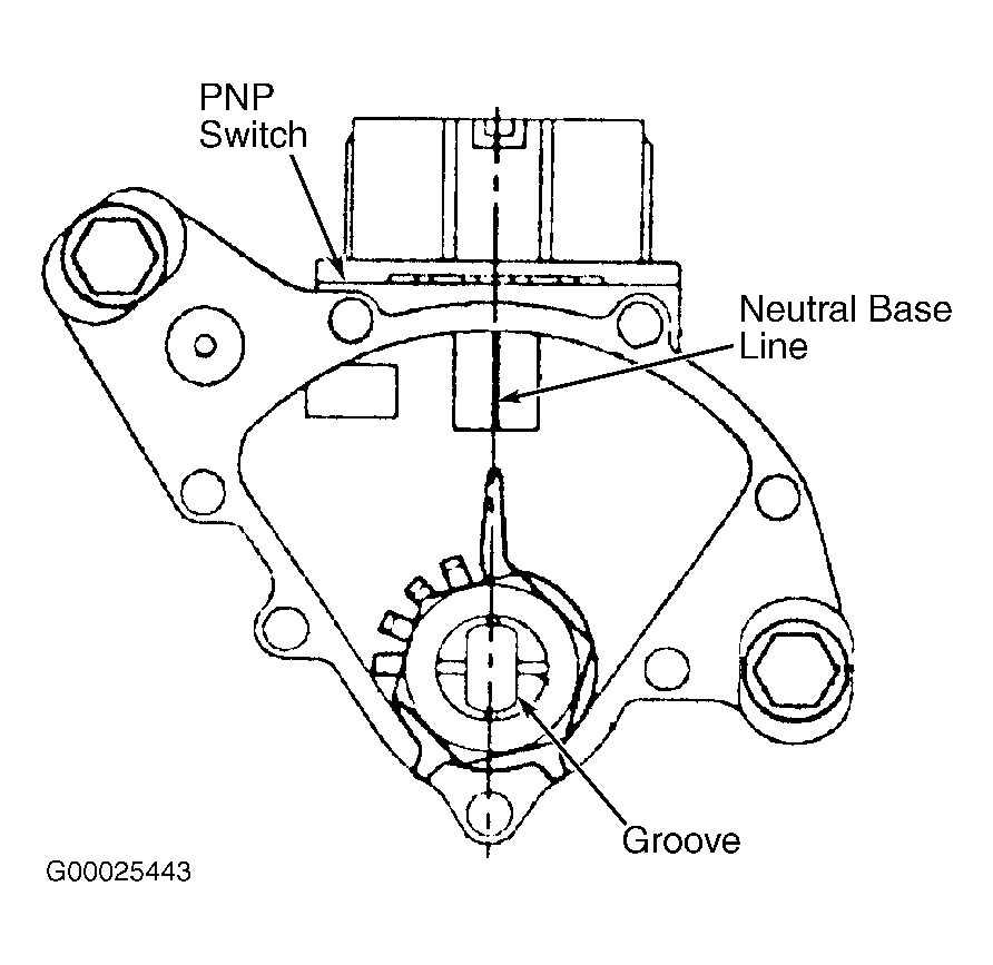 G00025443