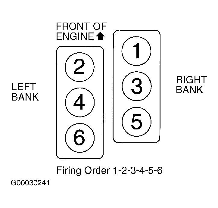 G00030241