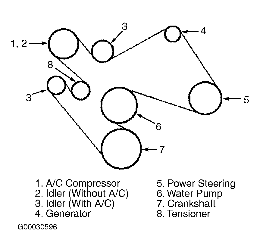 G00030596