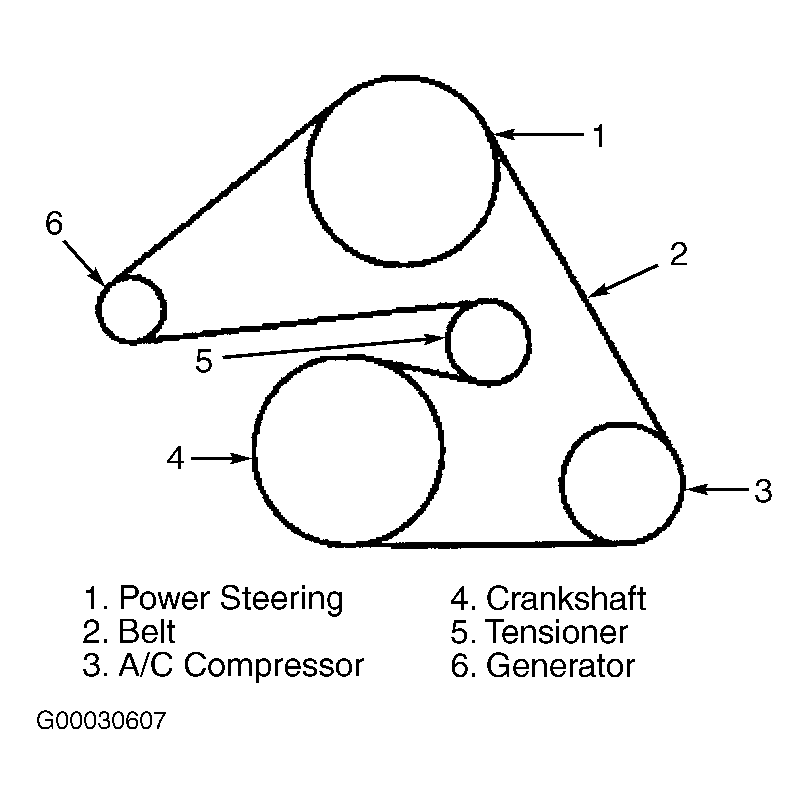 G00030607