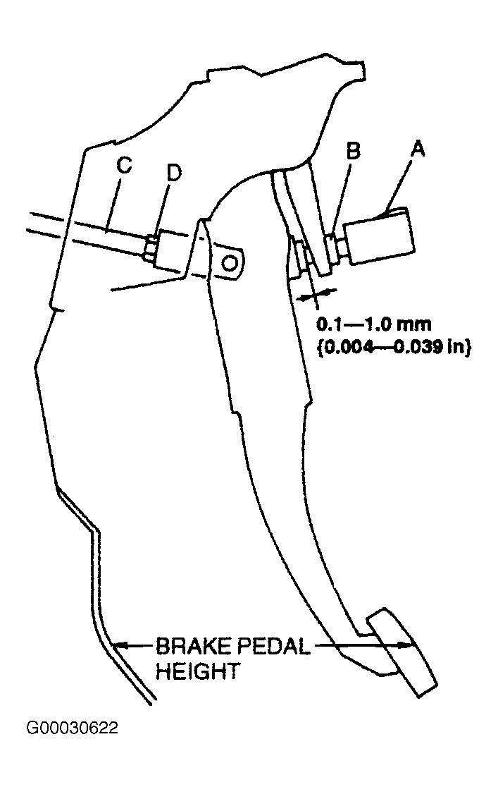 G00030622
