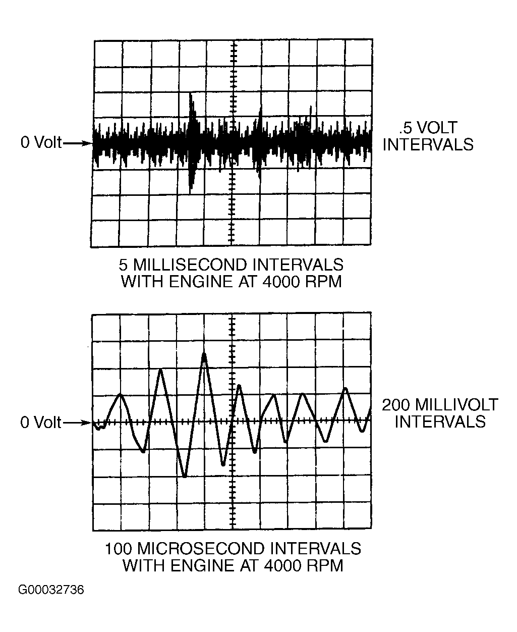 G00032736