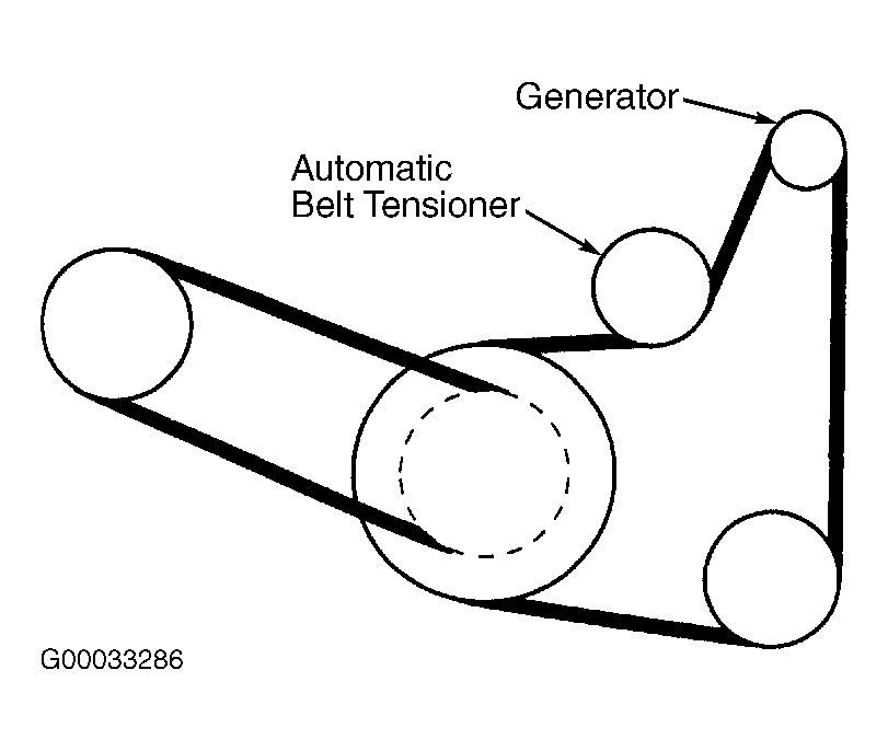 G00033286