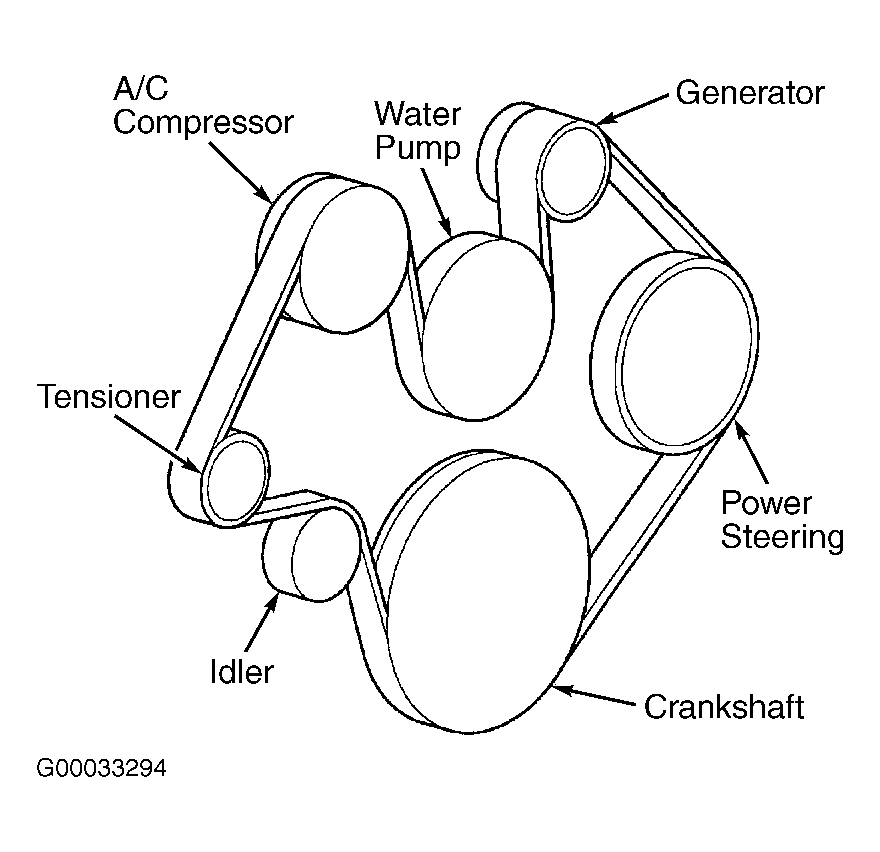 G00033294