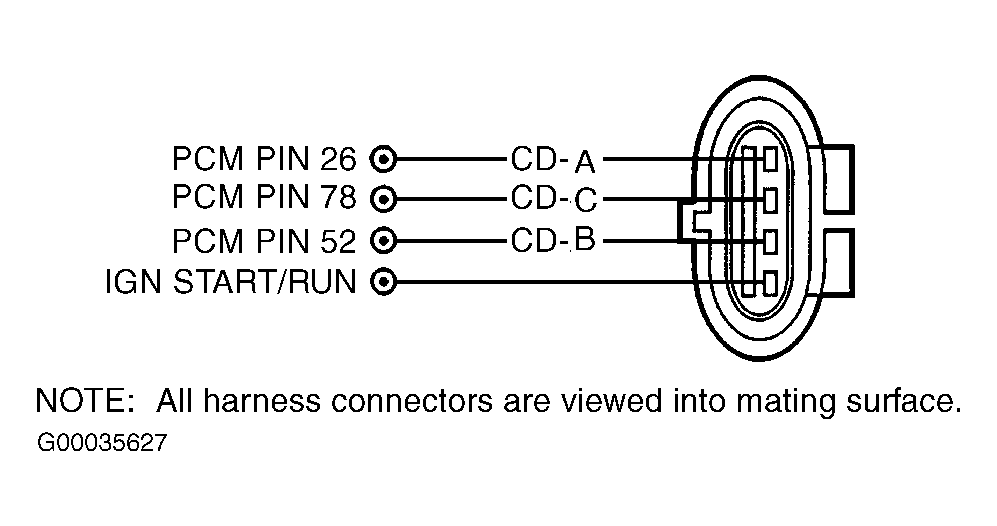 G00035627
