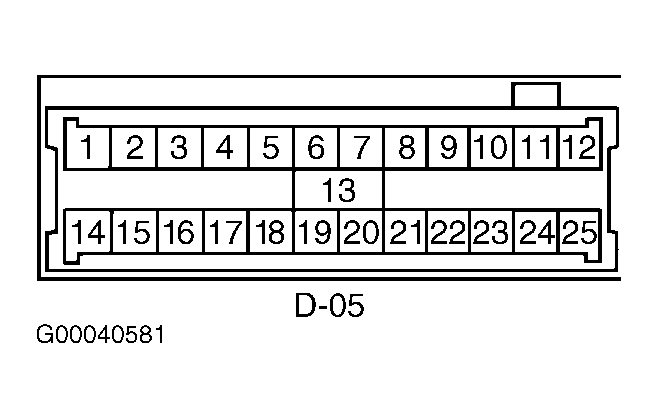 G00040581