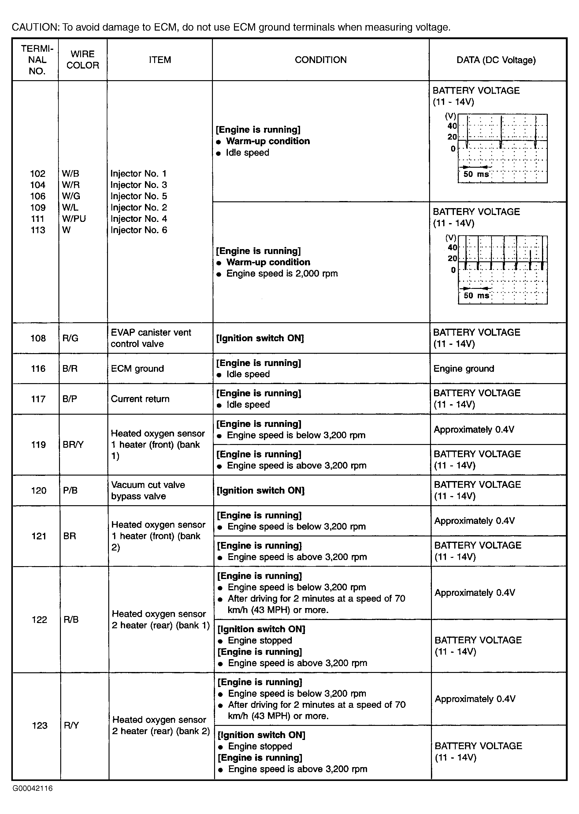 G00042116