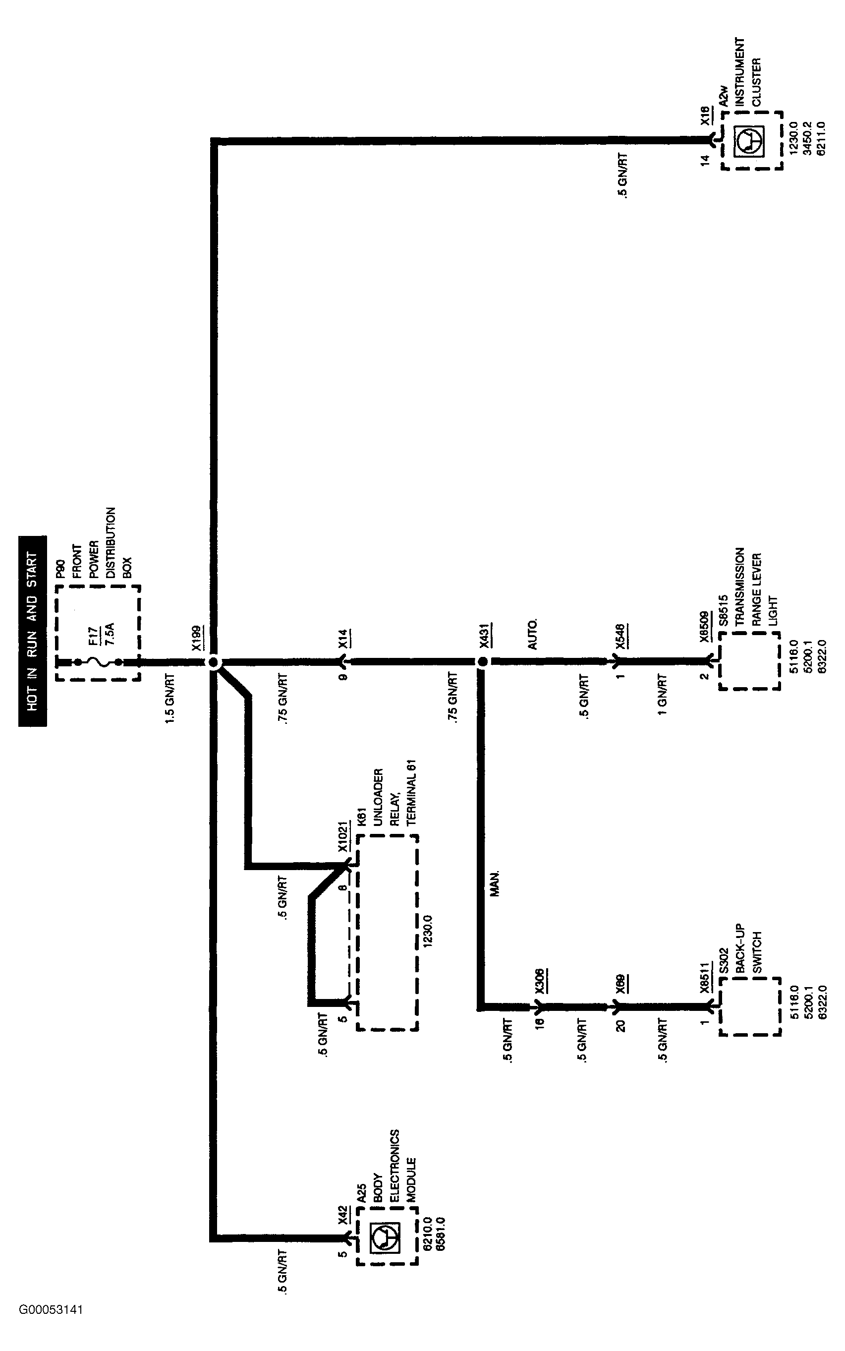G00053141