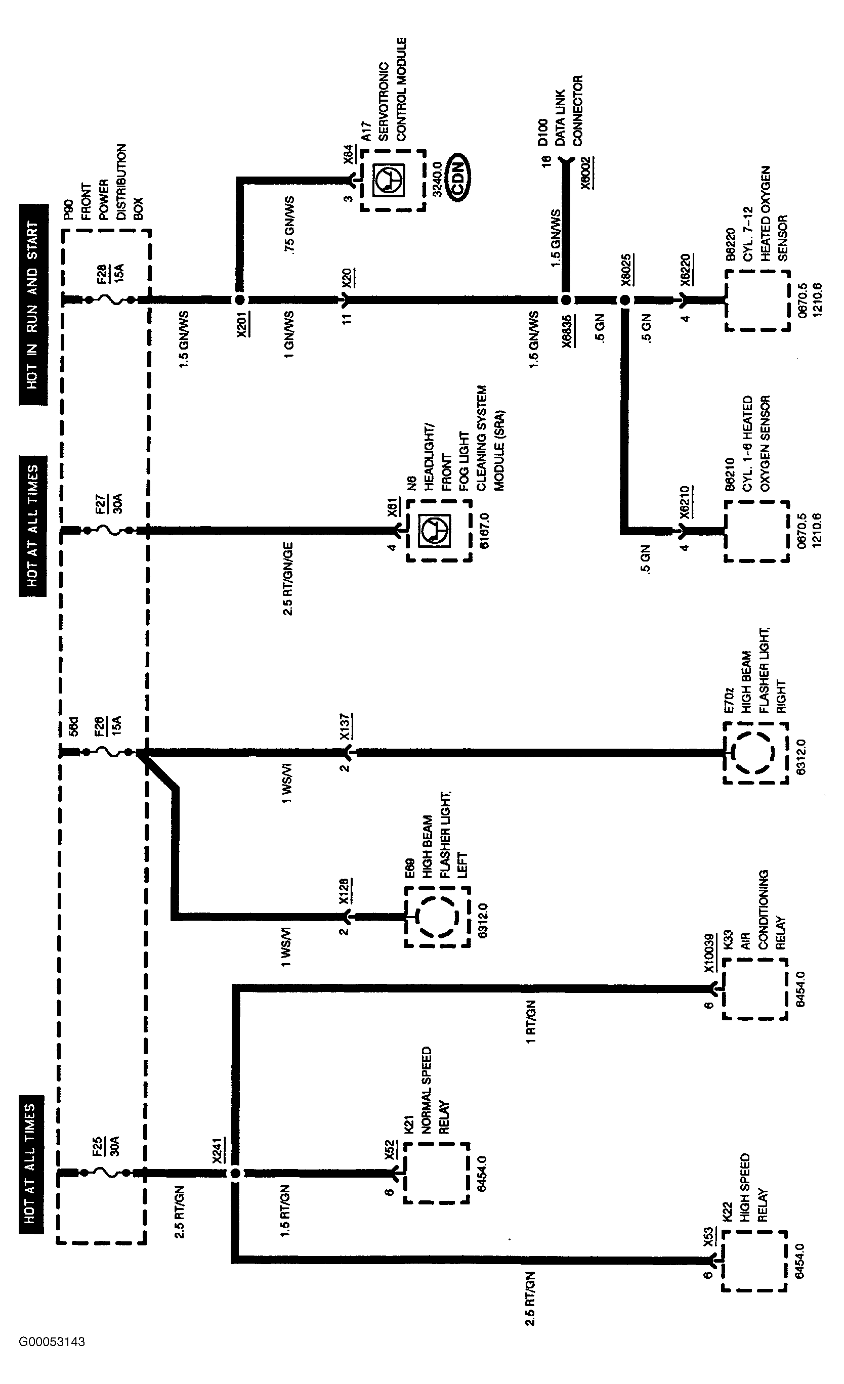 G00053143