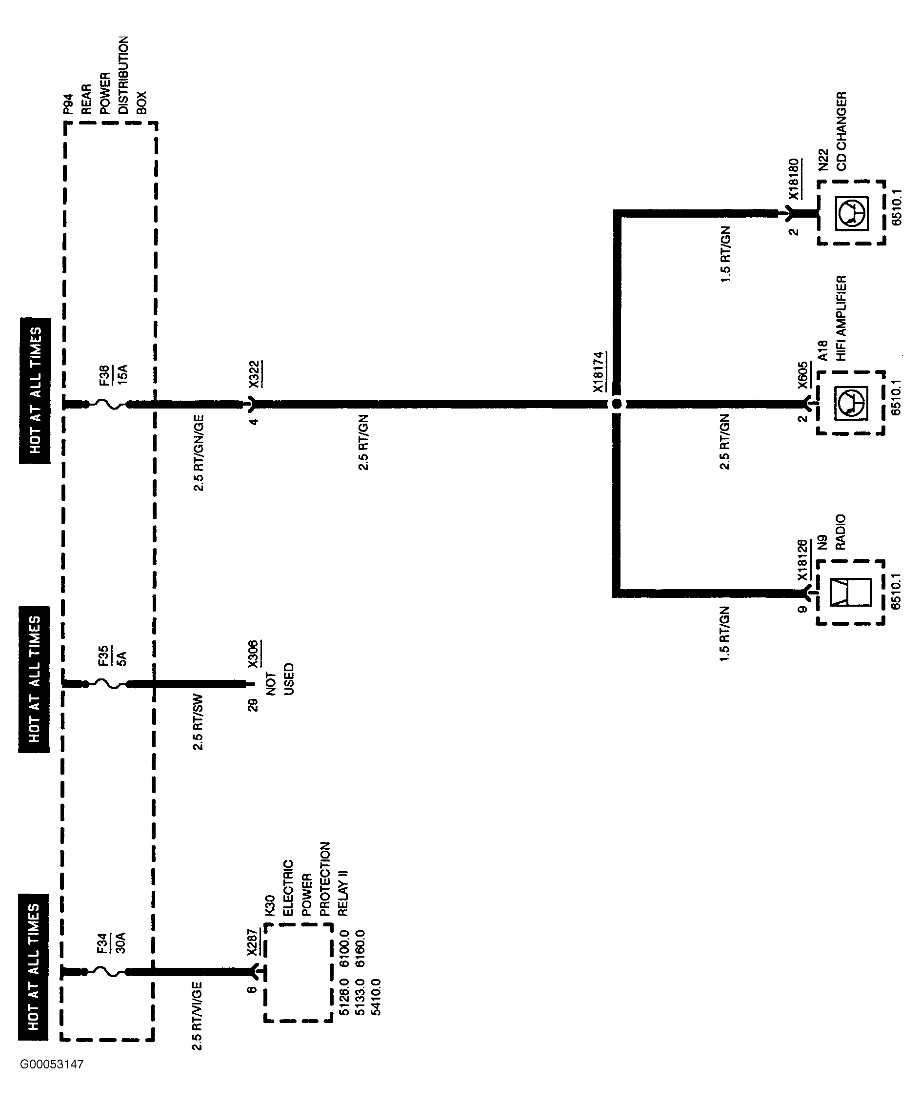 G00053147
