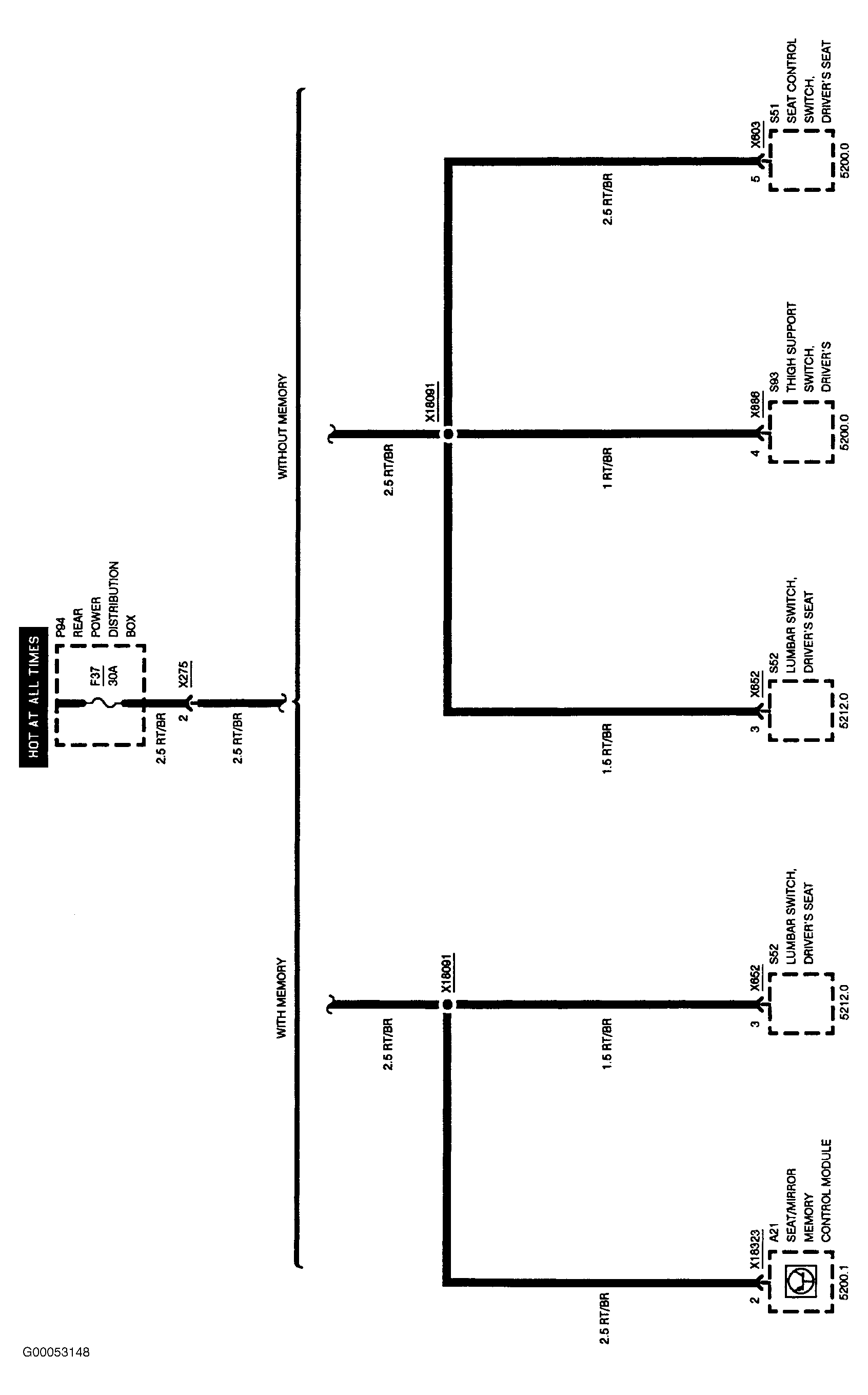 G00053148