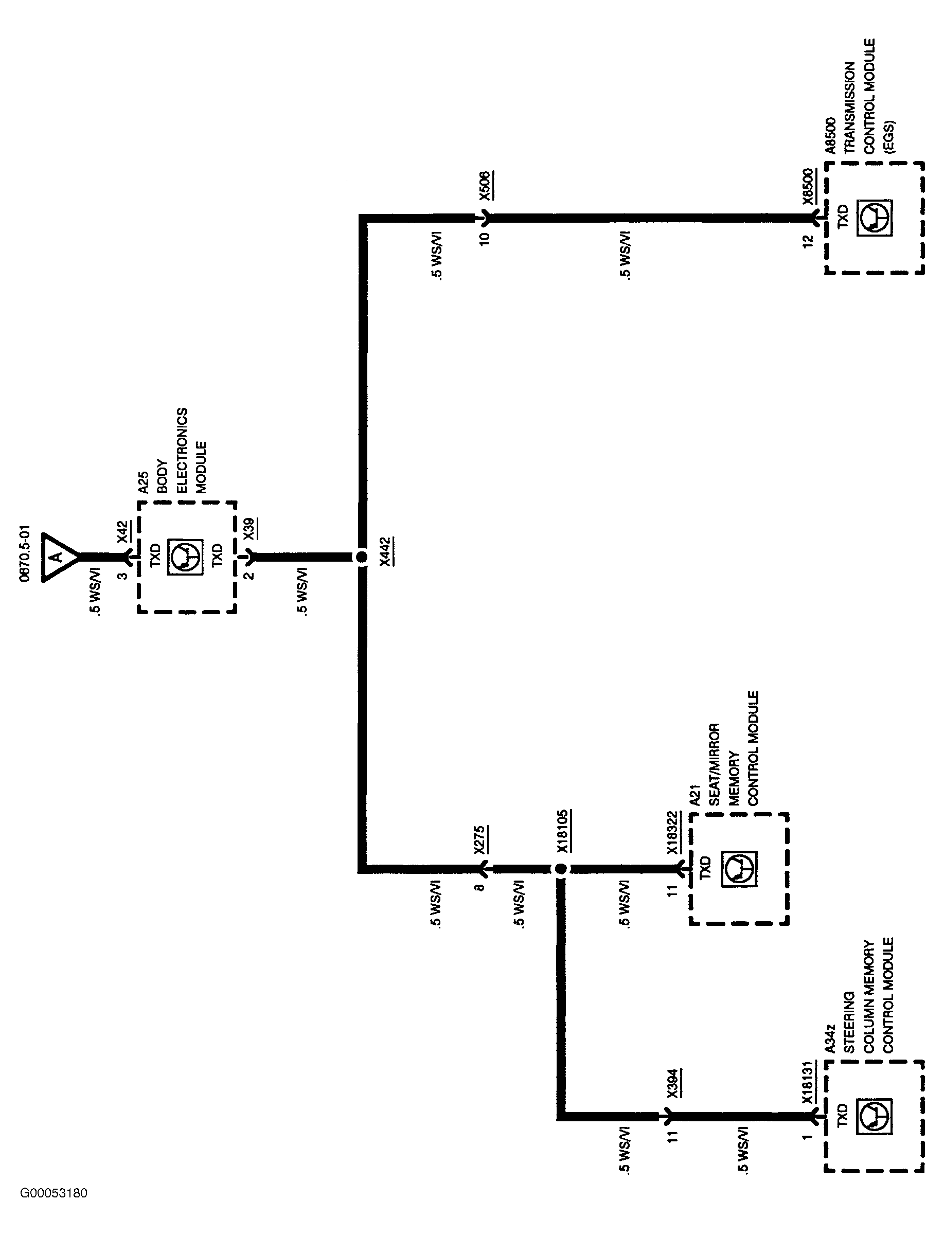 G00053180