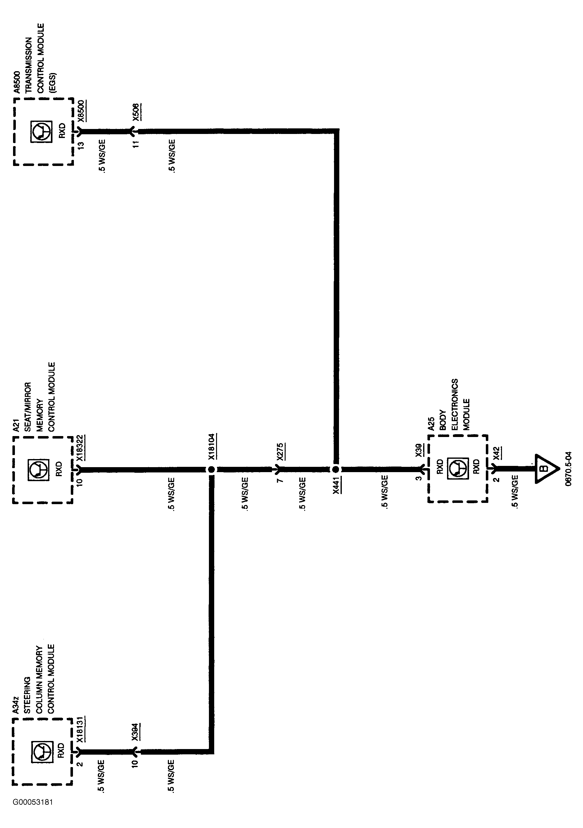 G00053181
