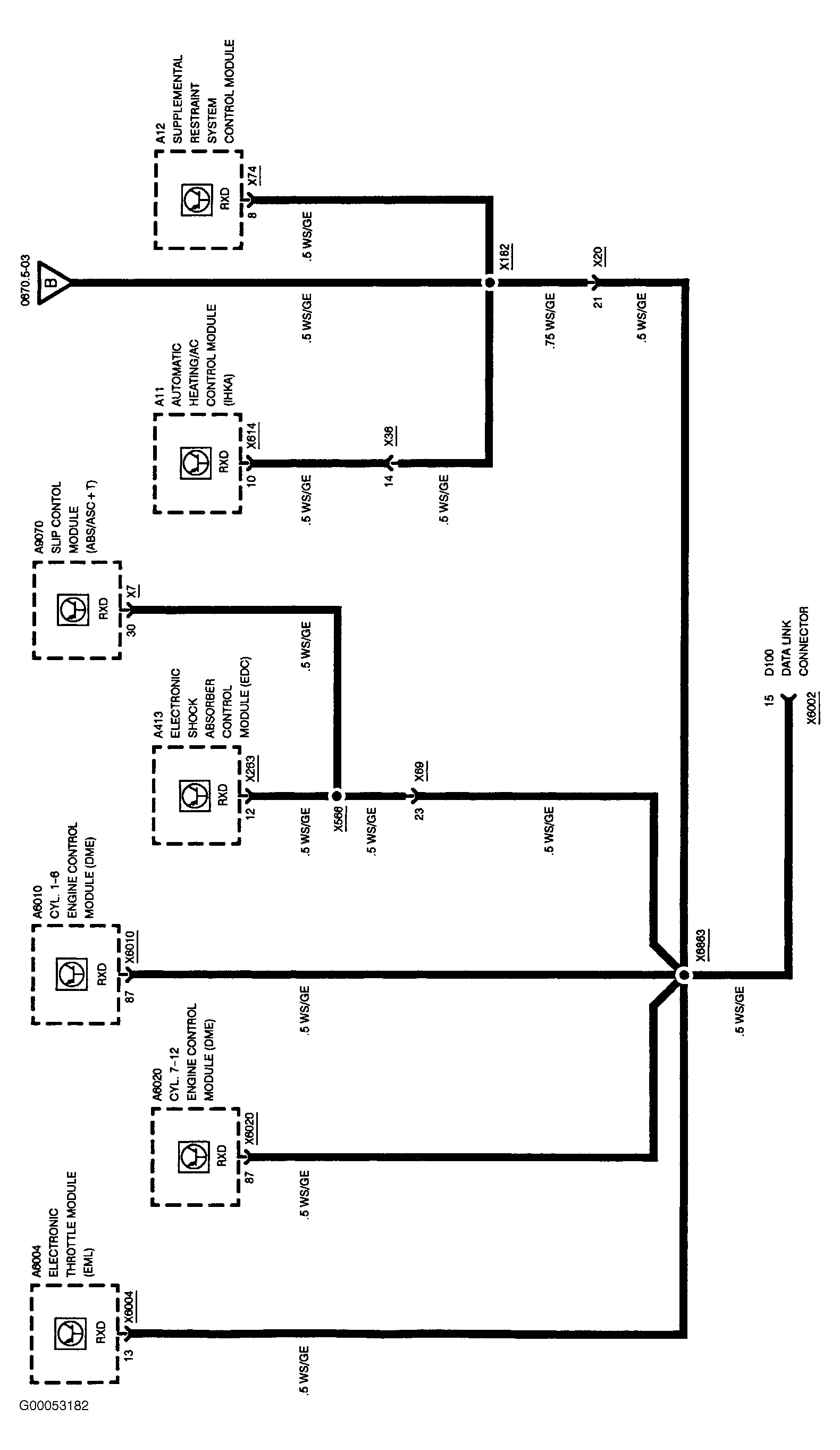 G00053182