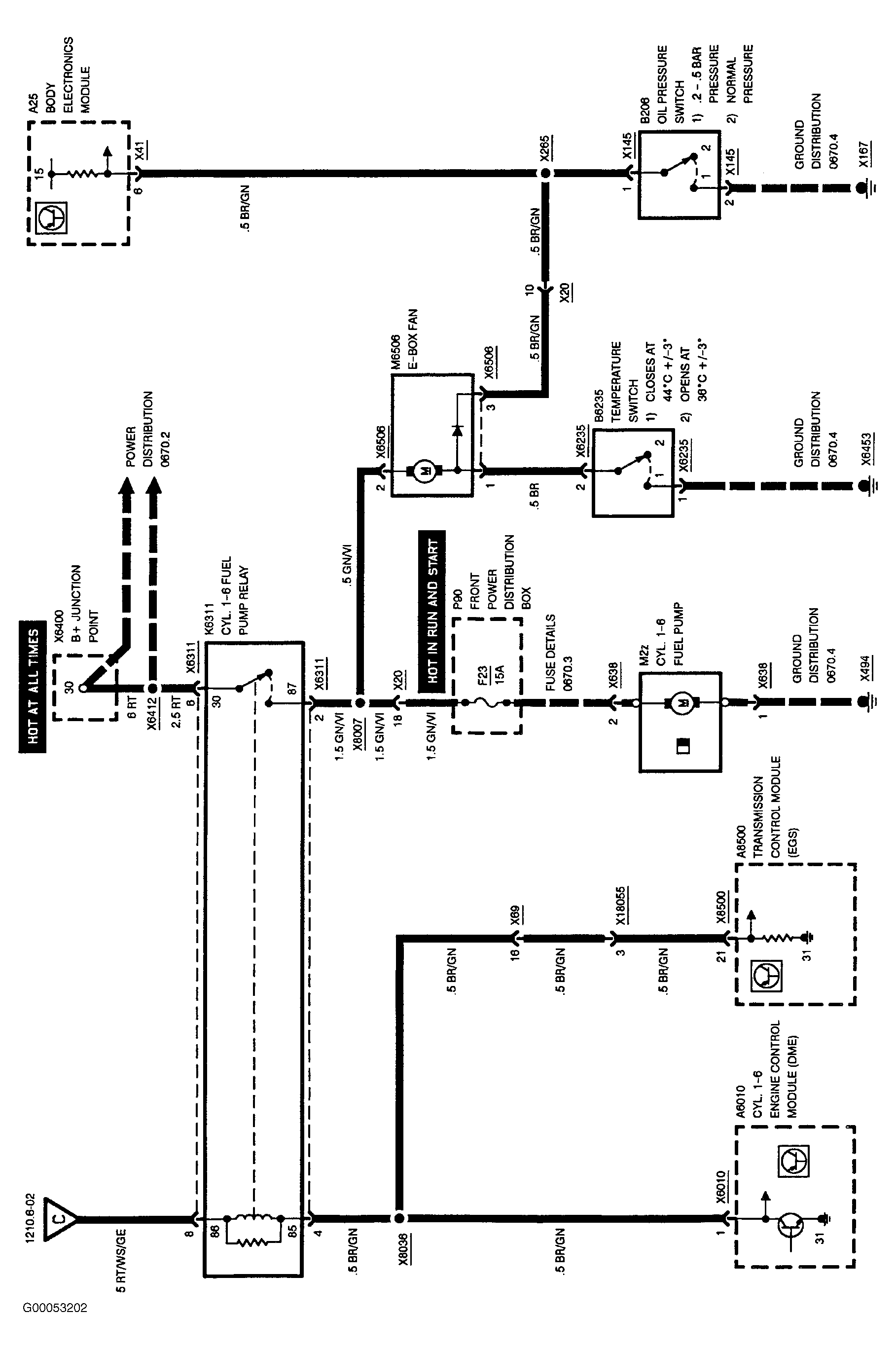 G00053202