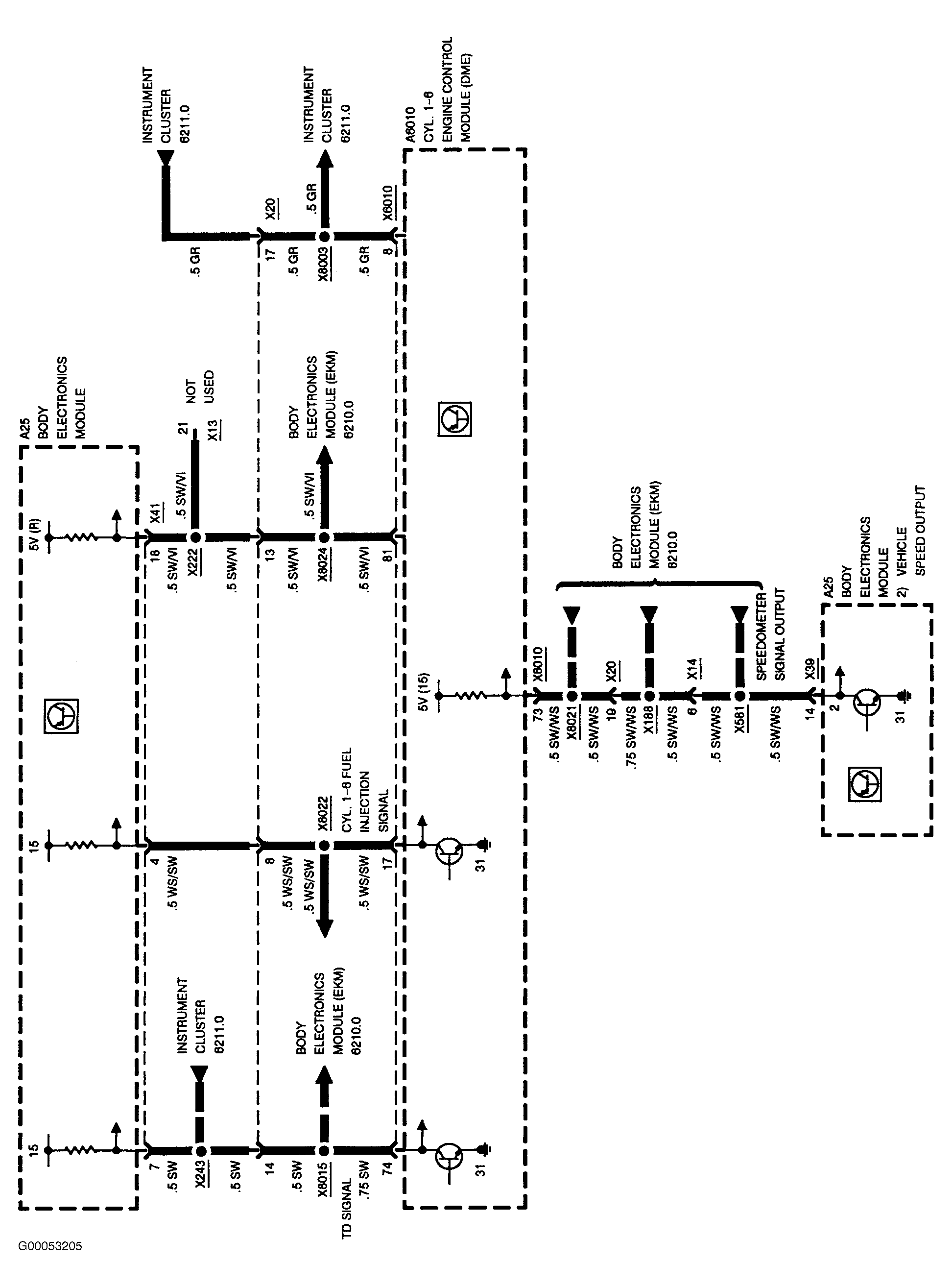 G00053205