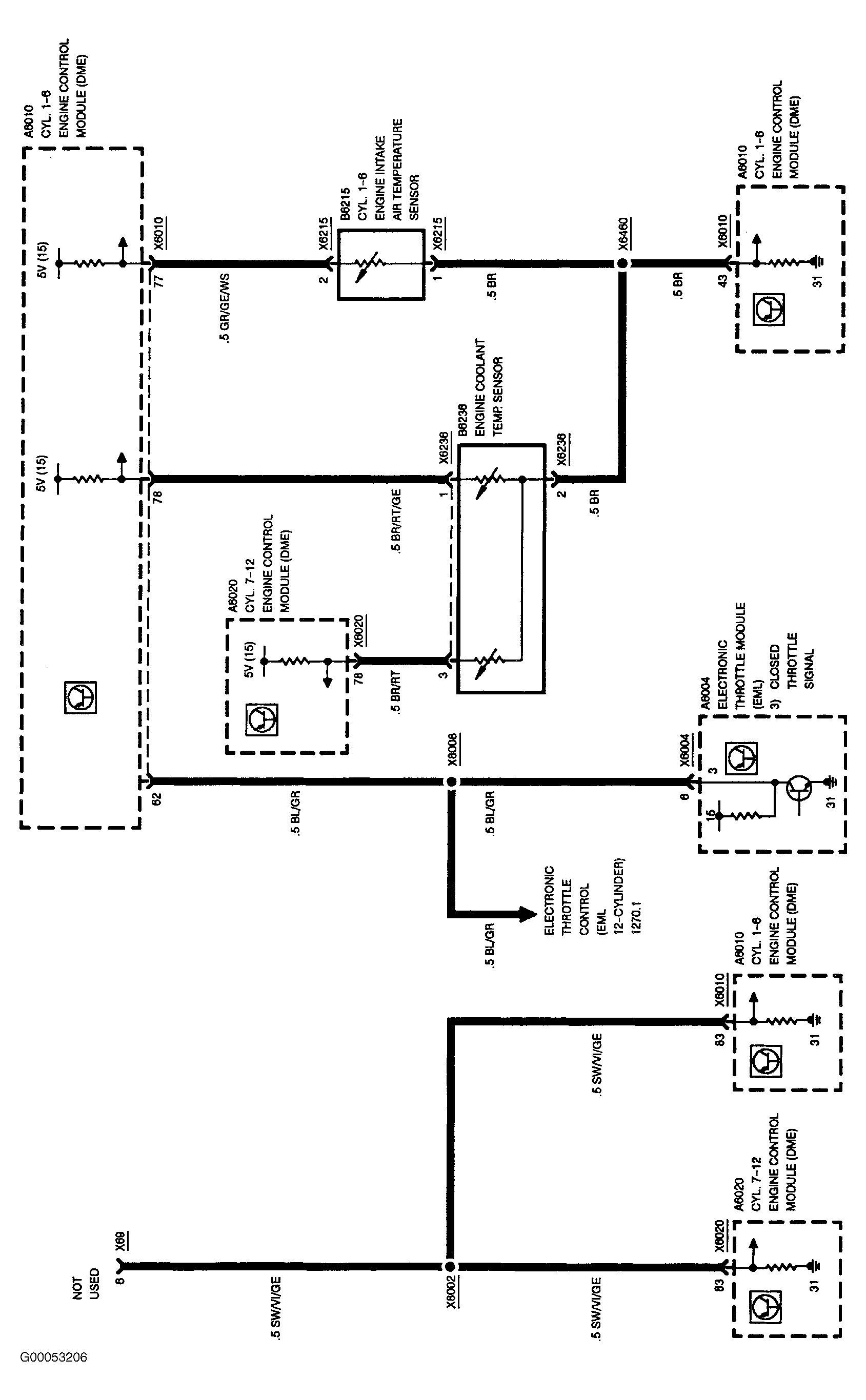 G00053206