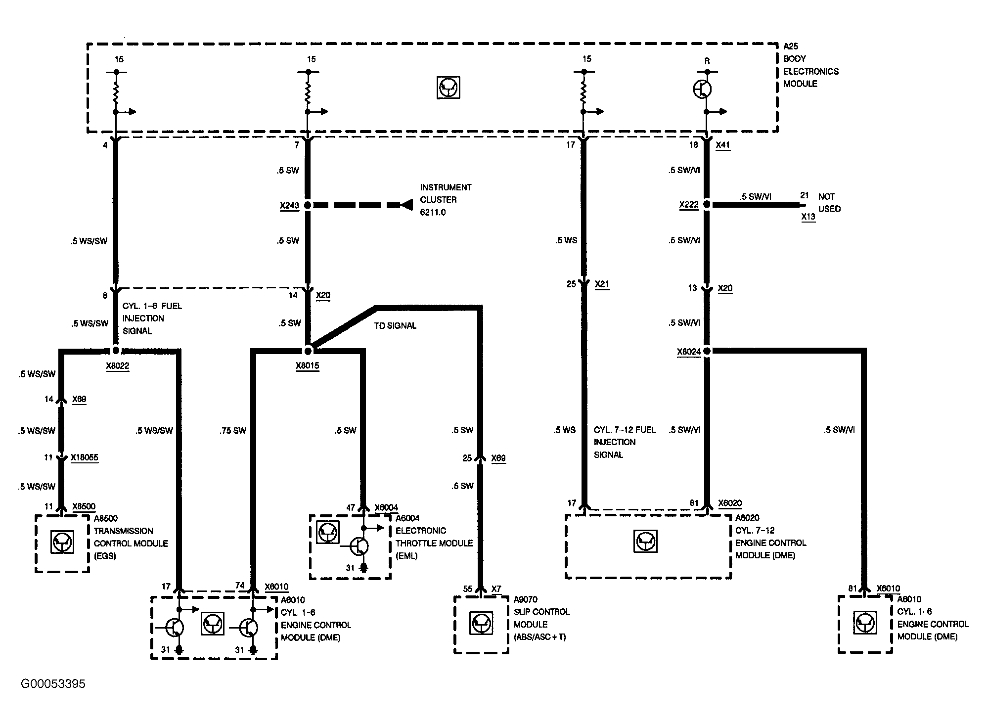 G00053395