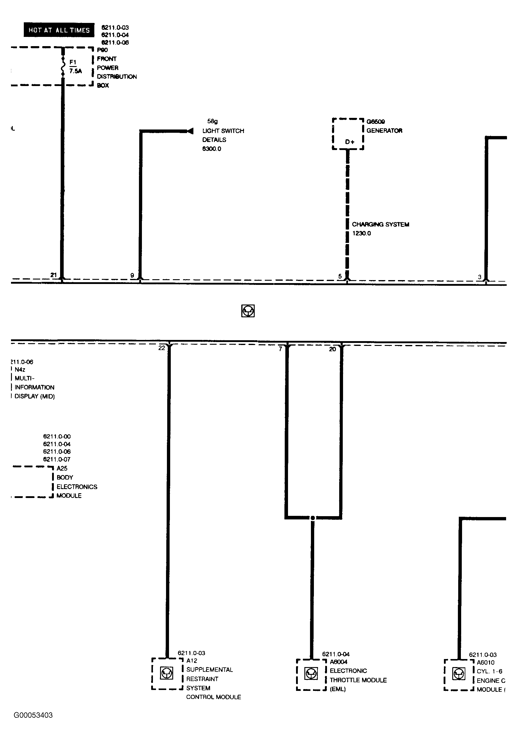 G00053403