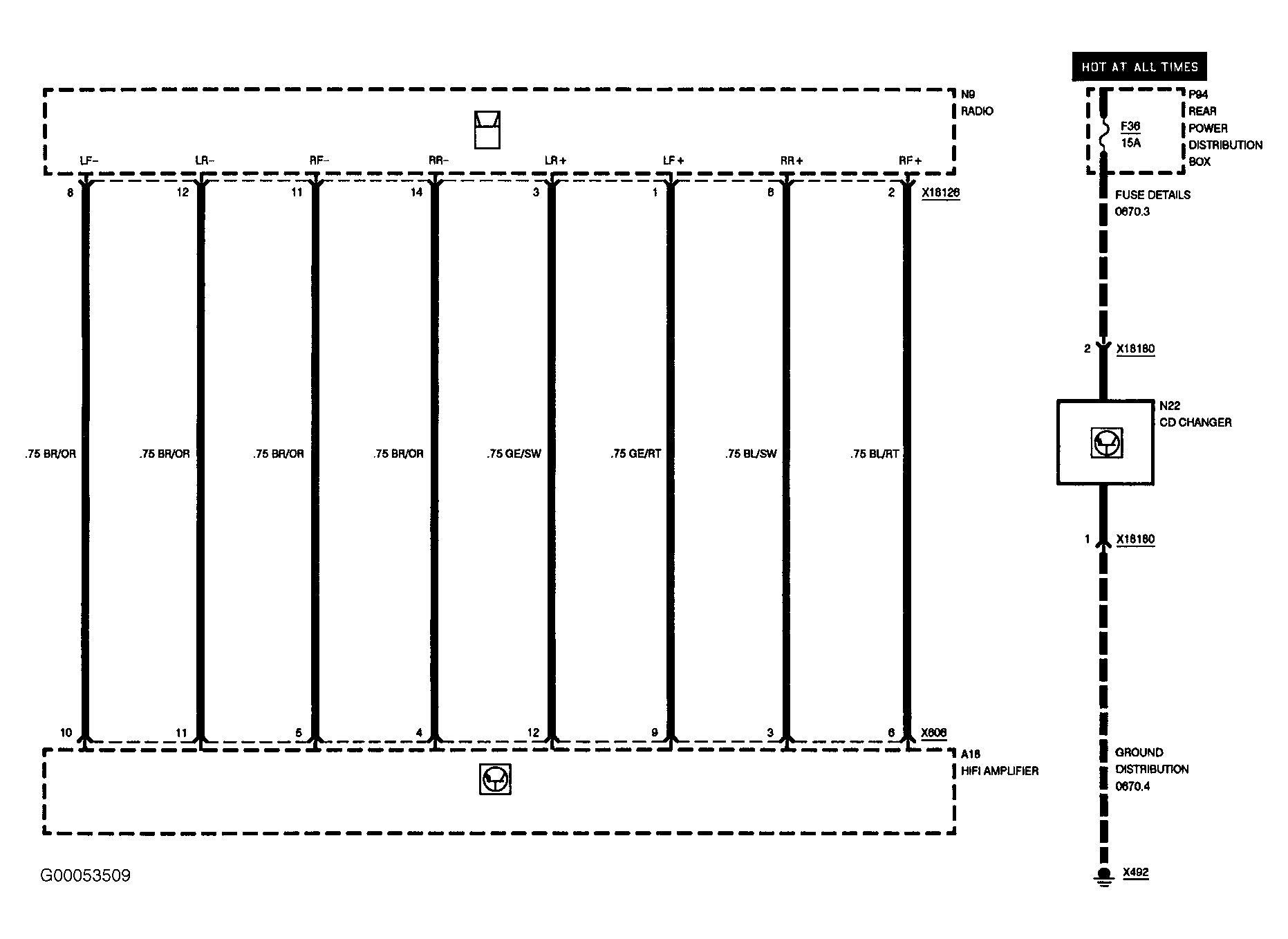 G00053509