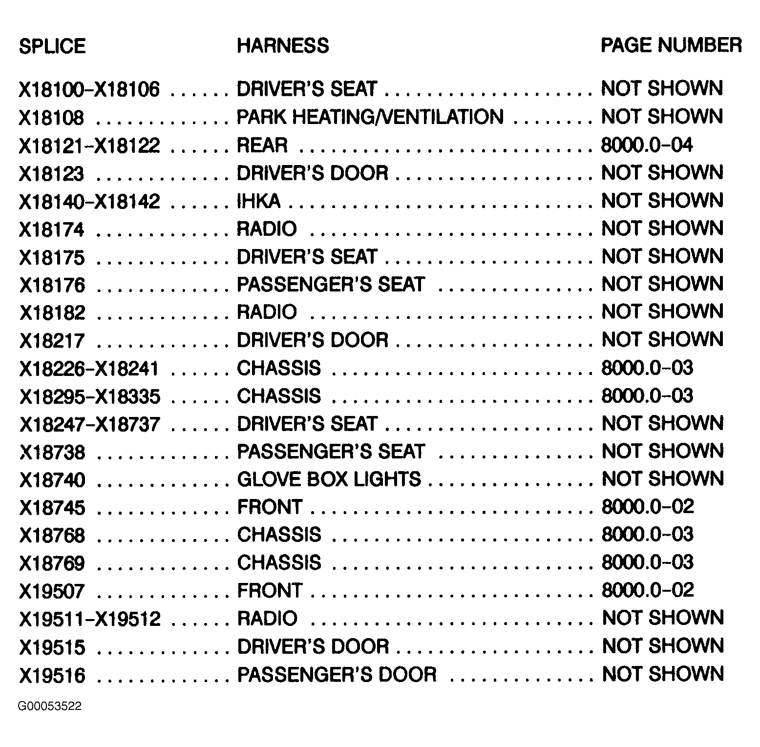 G00053522