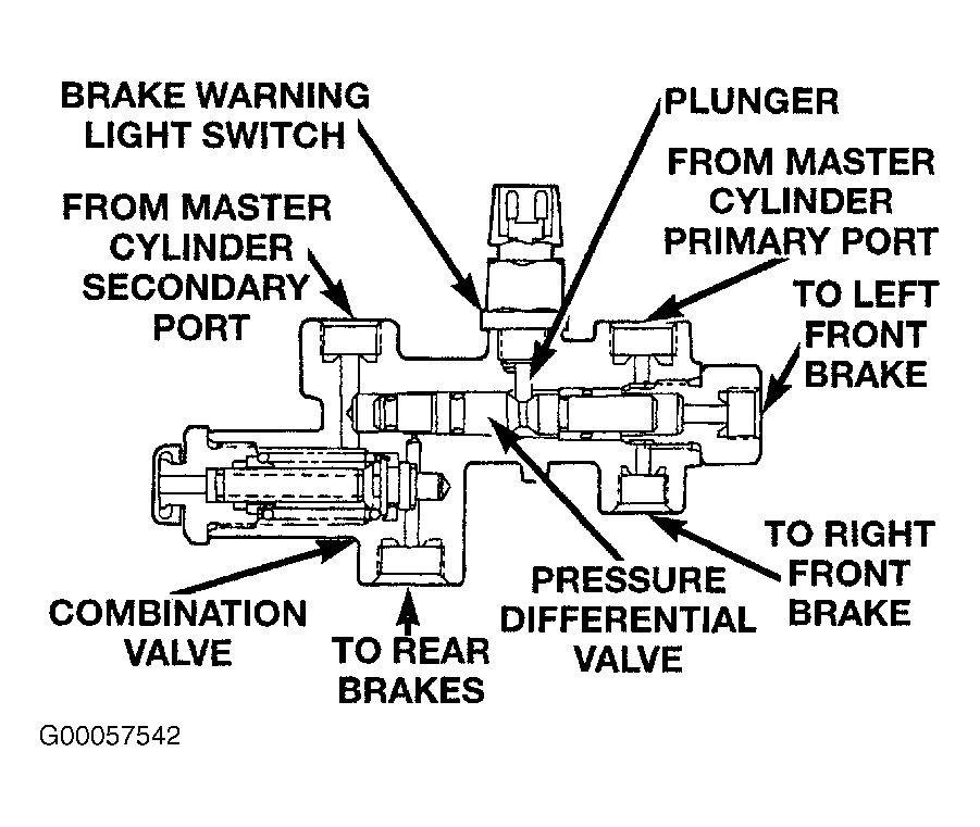 G00057542