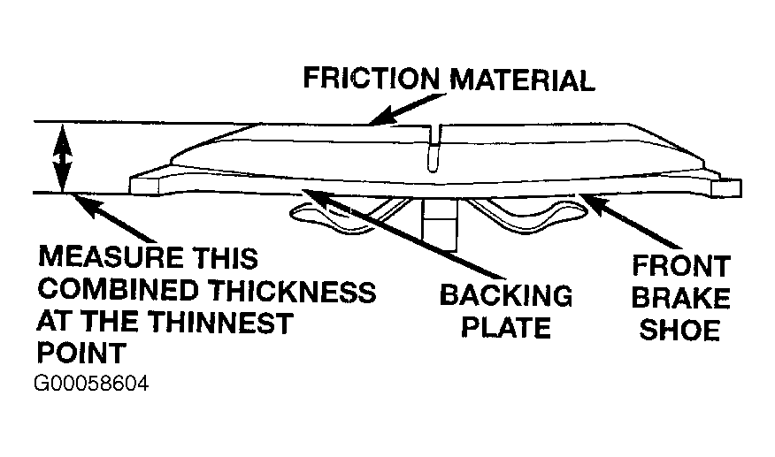 G00058604