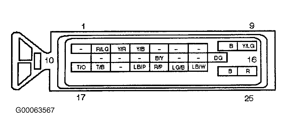 G00063567
