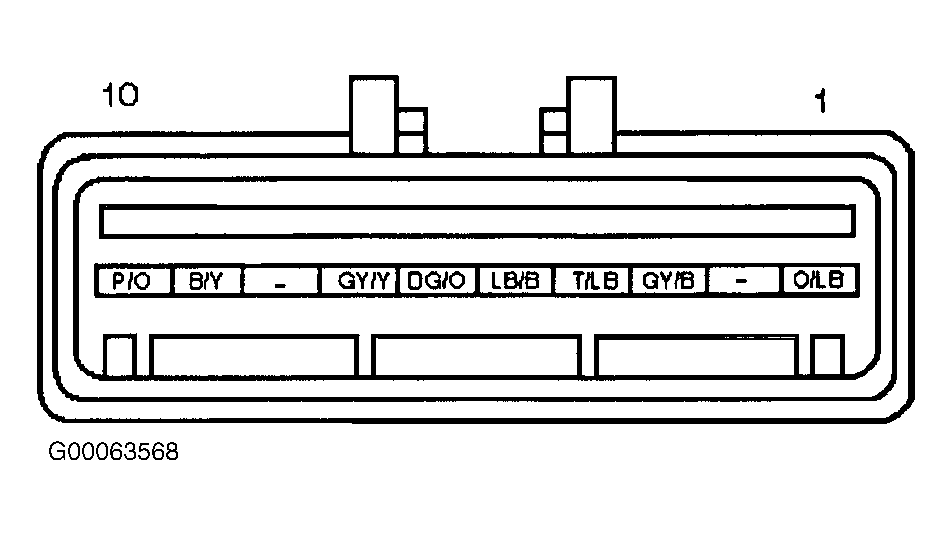 G00063568