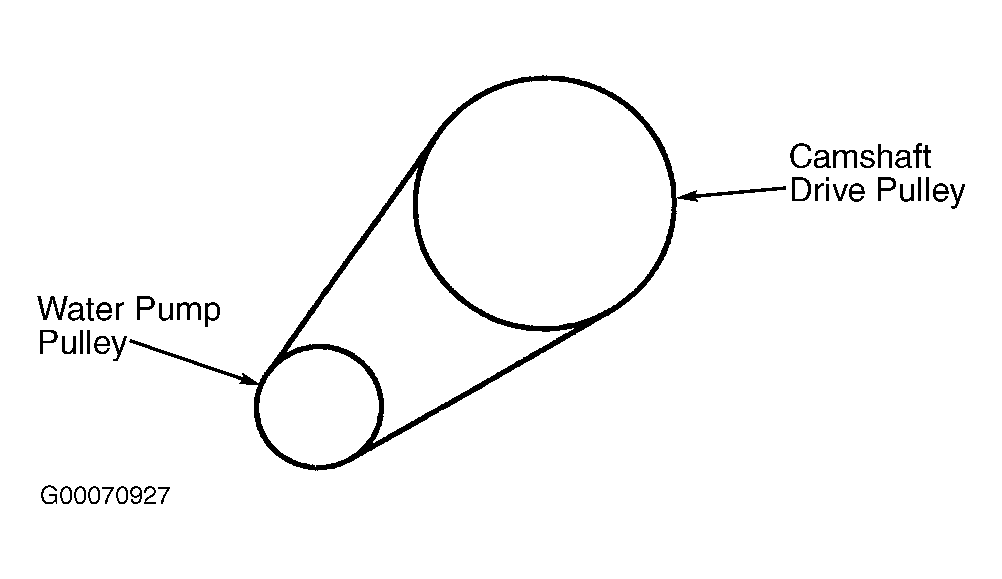 G00070927