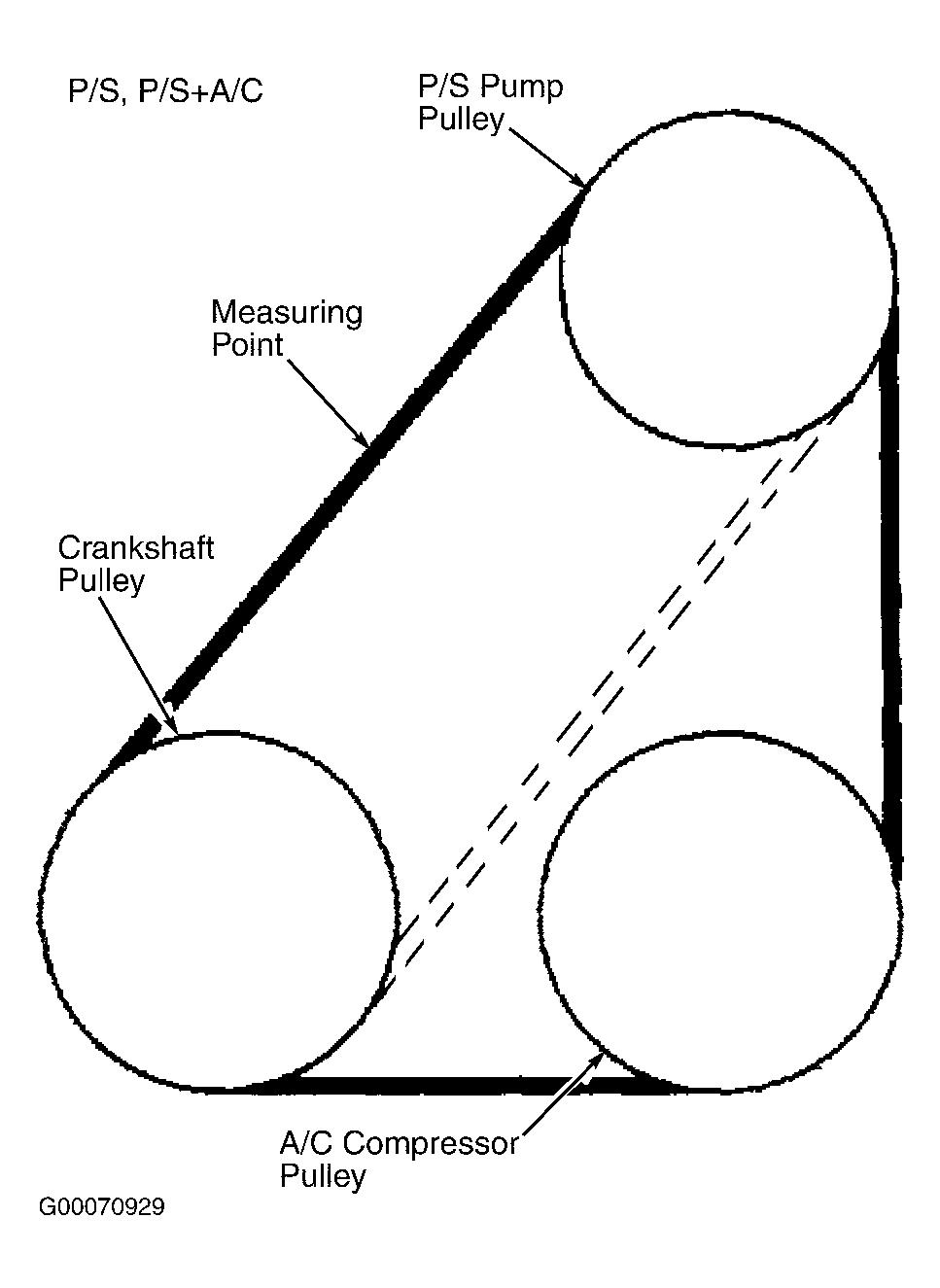 G00070929