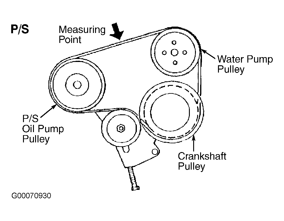 G00070930