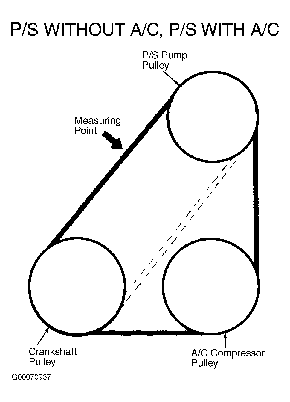 G00070937