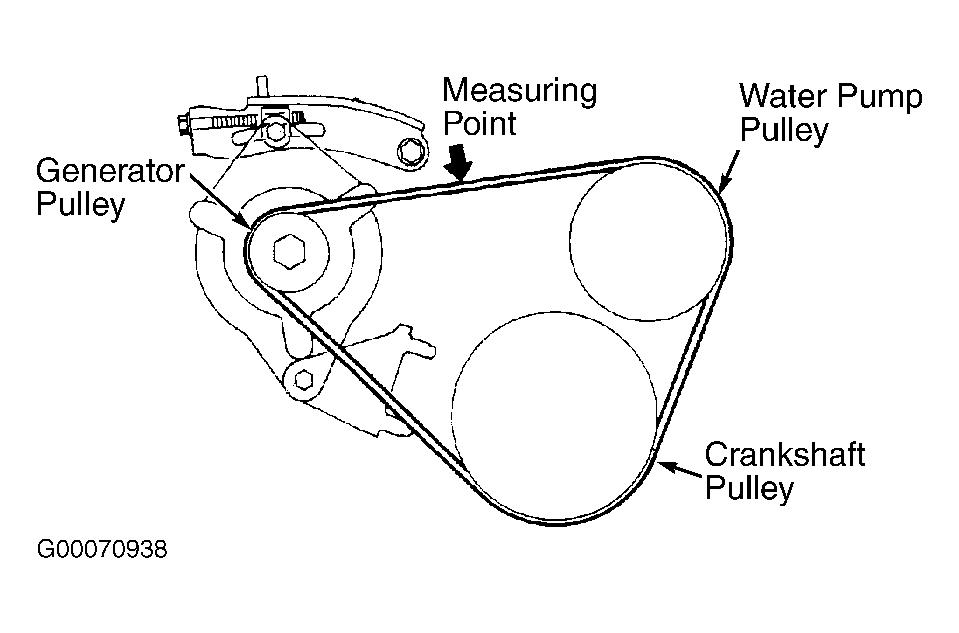 G00070938
