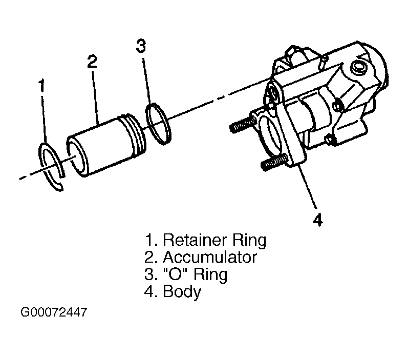 G00072447
