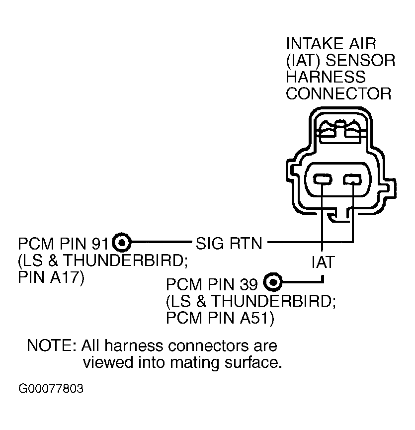 G00077803