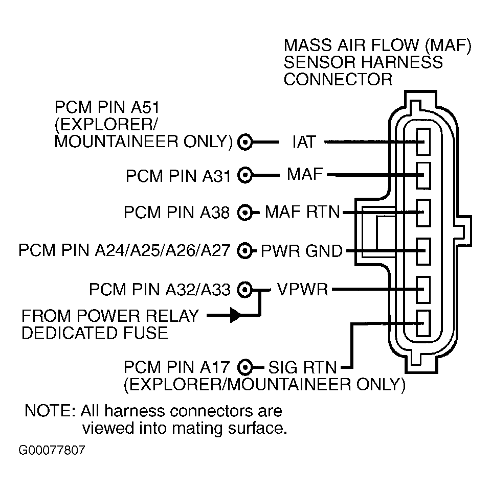 G00077807