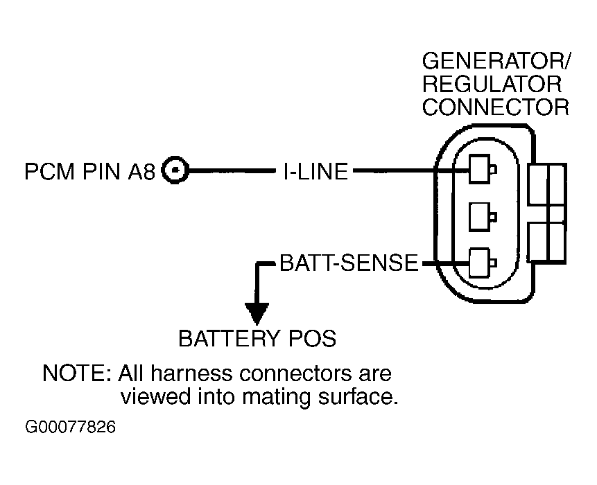 G00077826