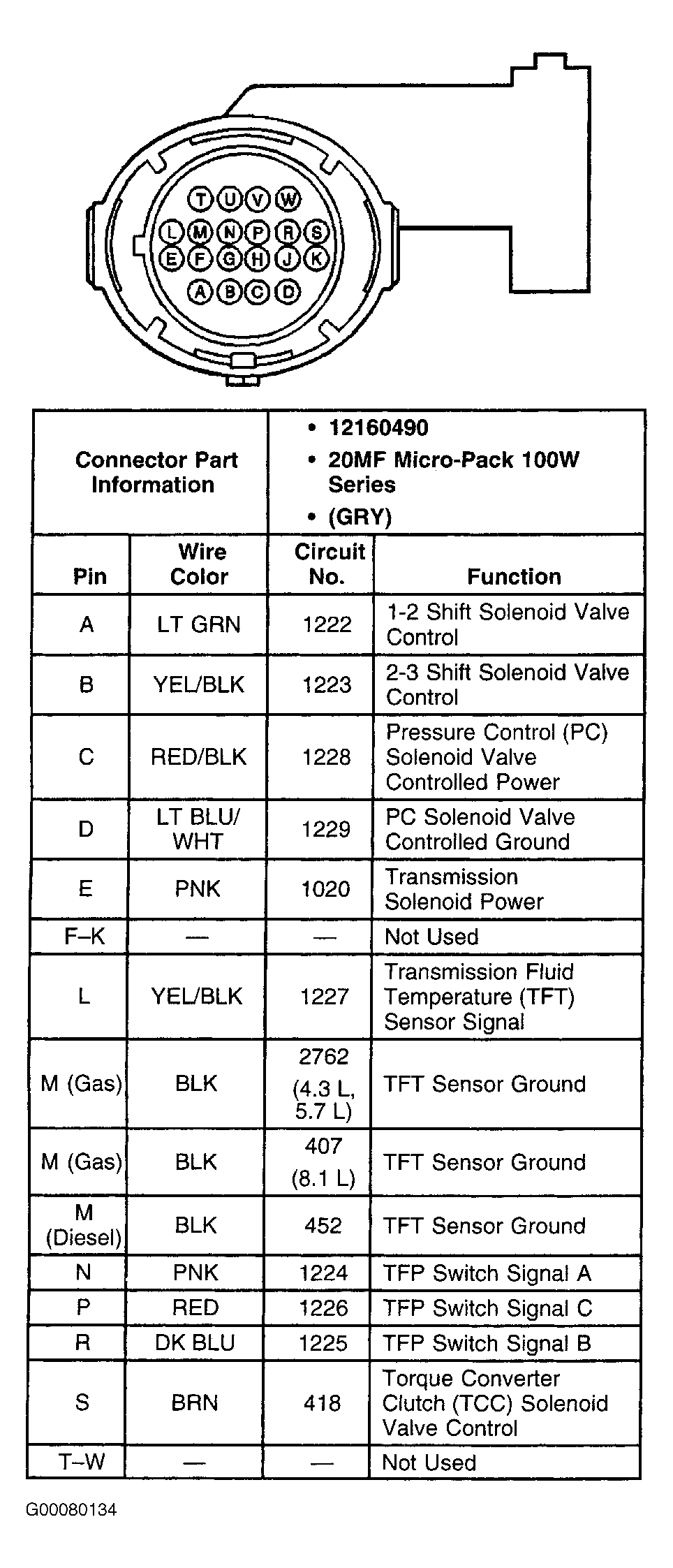 G00080134