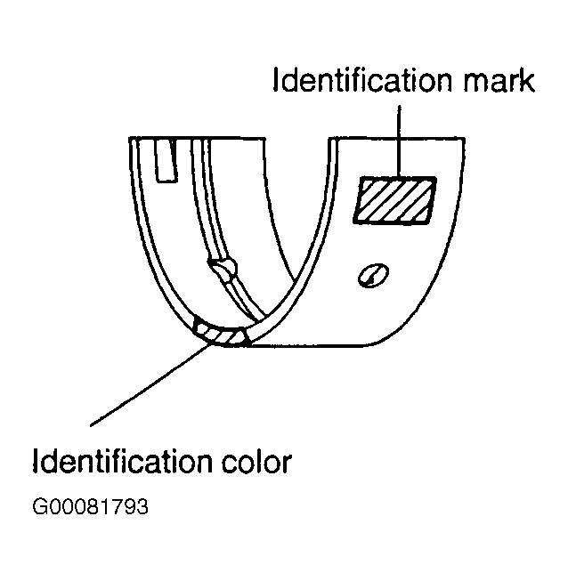 G00081793