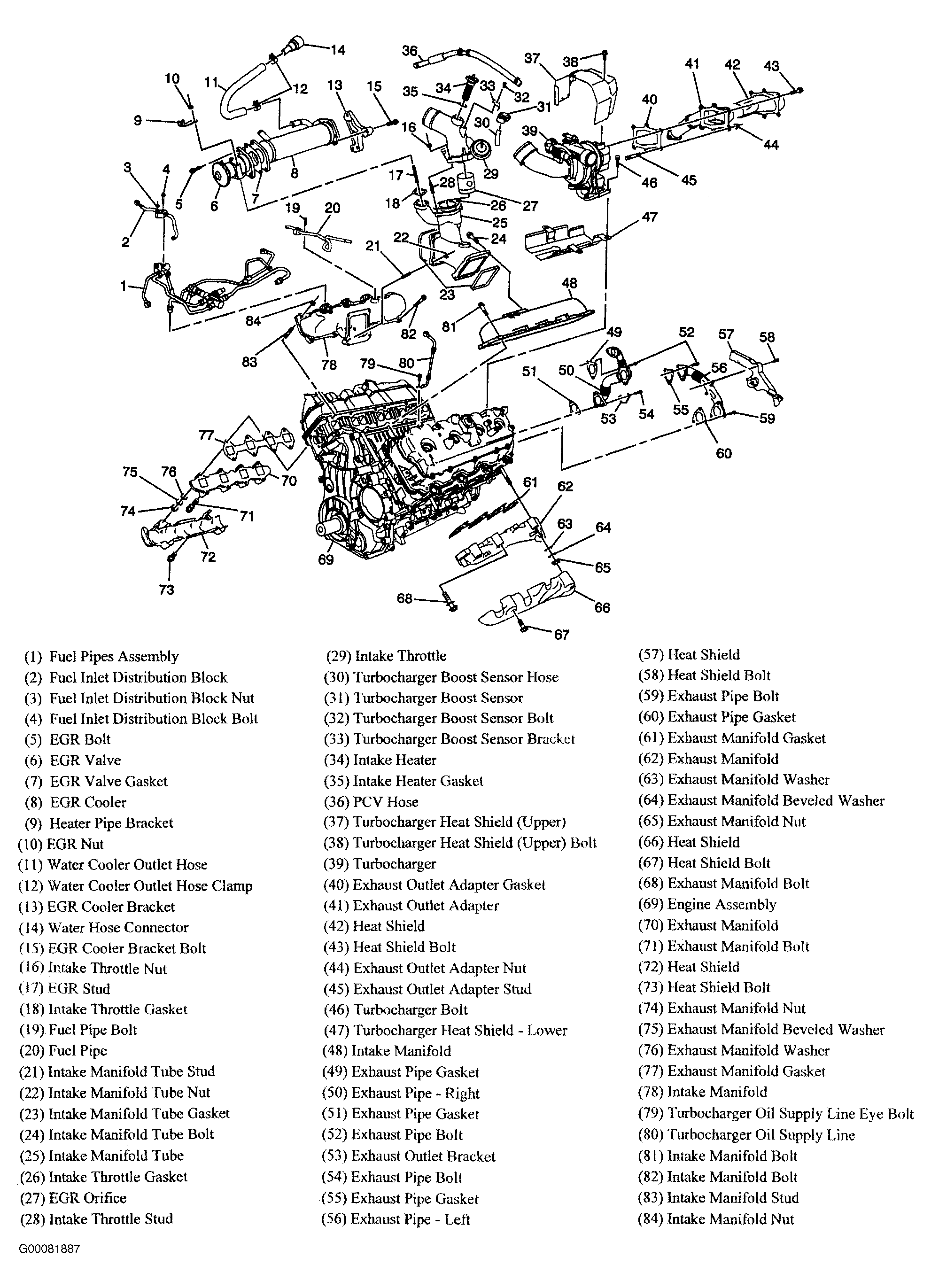 G00081887