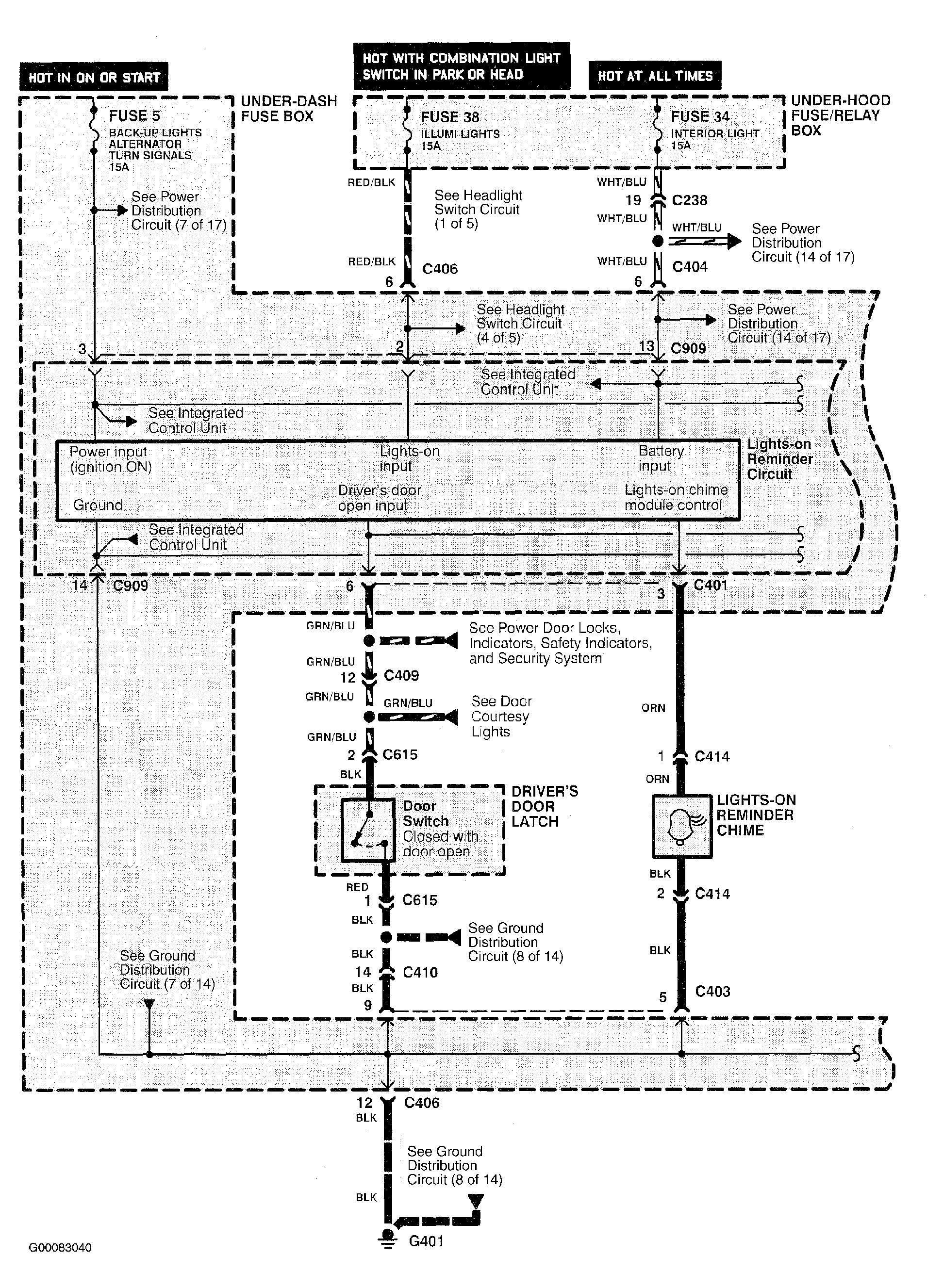 G00083040