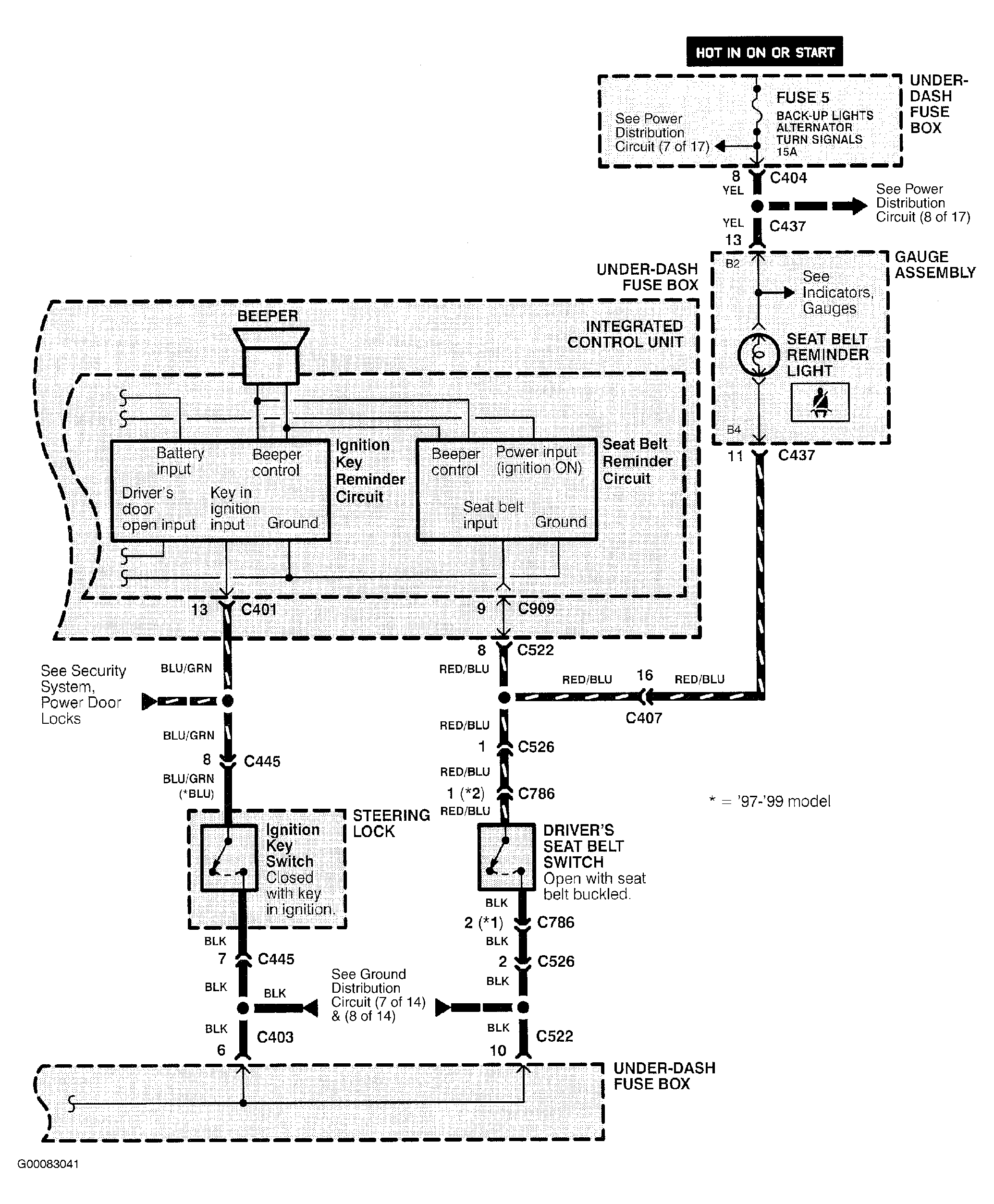 G00083041